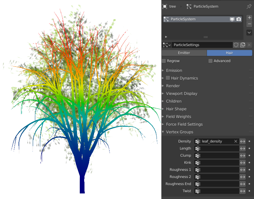 tree_mods